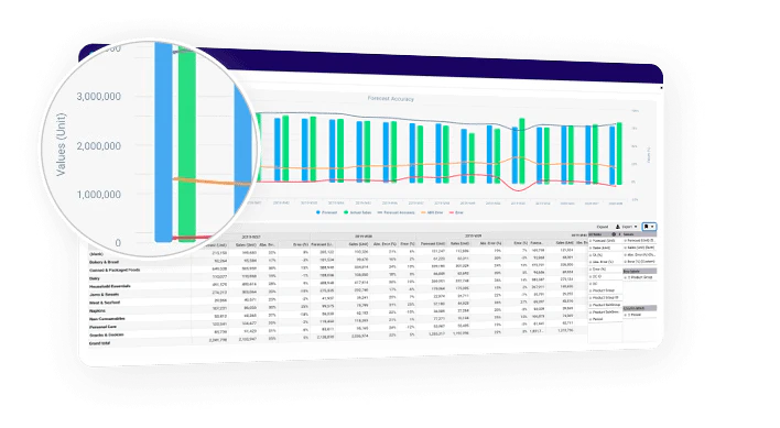 screenshot of Solvoyo Suite